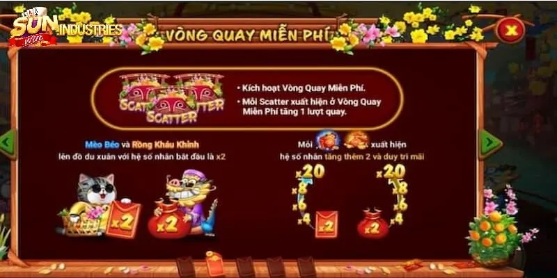 Khám Phá Thế Giới Slot Game Đặc Sắc Sunwin